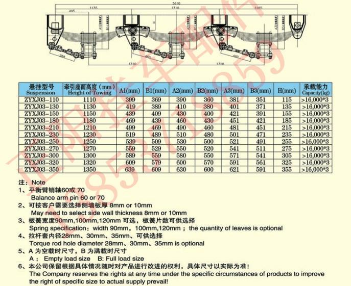 济宁市美式三桥反装悬挂厂家供应美式三桥反装悬挂，半挂悬挂系统，悬挂总成