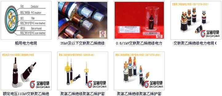 電力電纜專業(yè)生產(chǎn)廠家圖片