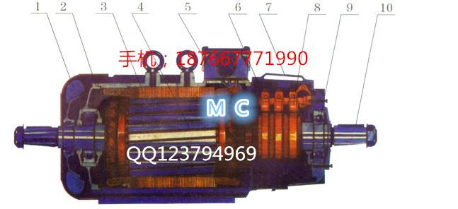 供应YZR180L-6-15KW起重电机