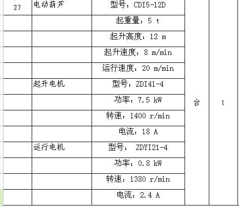 鋼絲繩電動(dòng)葫蘆圖片/鋼絲繩電動(dòng)葫蘆樣板圖 (2)