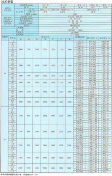 LDA單梁起重機(jī)圖片/LDA單梁起重機(jī)樣板圖 (4)