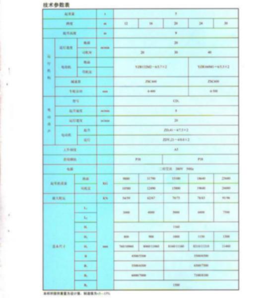 供應(yīng)MHZ型電動葫蘆抓斗起重機