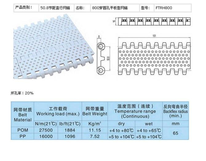 供应 食品输送网带  