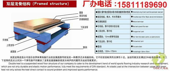 供应悬浮式运动地板龙骨运动木地板图片