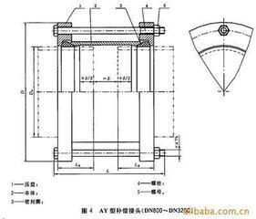 供應(yīng)江北伸縮接頭/專業(yè)制造商供應(yīng)松套伸縮接頭