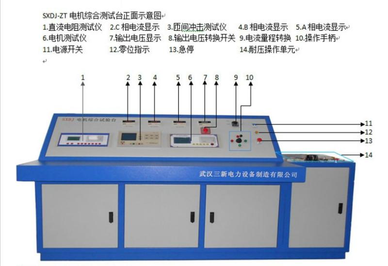 供應(yīng)SXDJ-ZT電機(jī)綜合測(cè)試臺(tái)