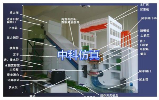 水電站仿真模擬裝置圖片