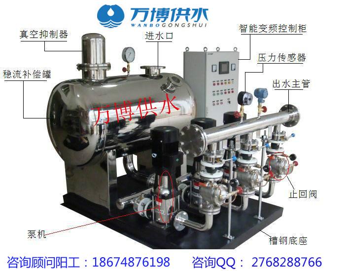 供应四川全自动二次供水设备经销商，泸州老窖生活用水指定厂家图片