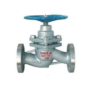 金屬密封UJ41蘇式型柱塞閥圖片