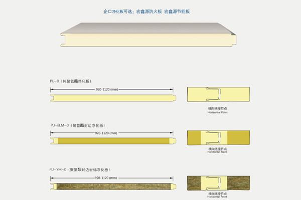 山東聚氨酯封邊玻璃絲棉復(fù)合板廠家 聚氨酯復(fù)合板廠家批發(fā)