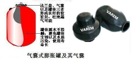 供應(yīng)黃石壓力罐