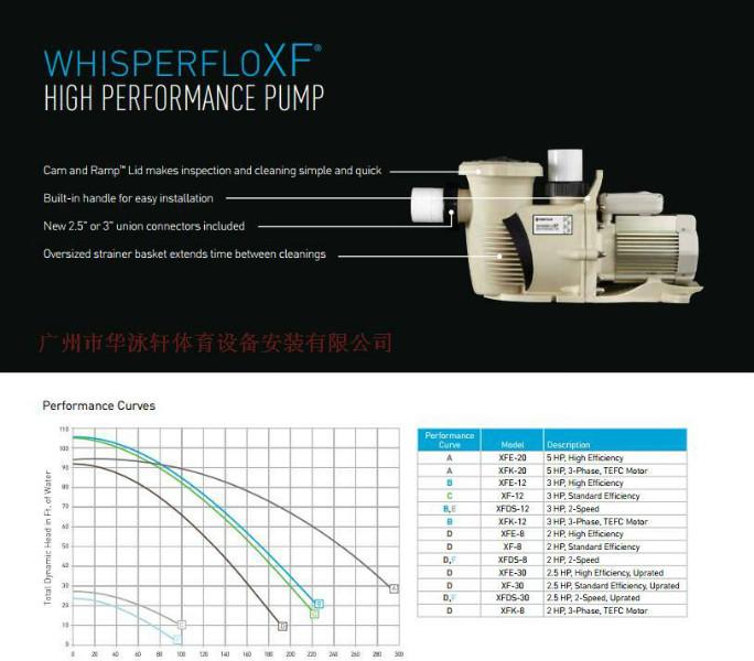 供應(yīng)PENTAIR濱特爾*水泵報(bào)價(jià)