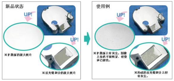 供應(yīng)CM2300D分光測(cè)色儀美能達(dá)測(cè)色儀