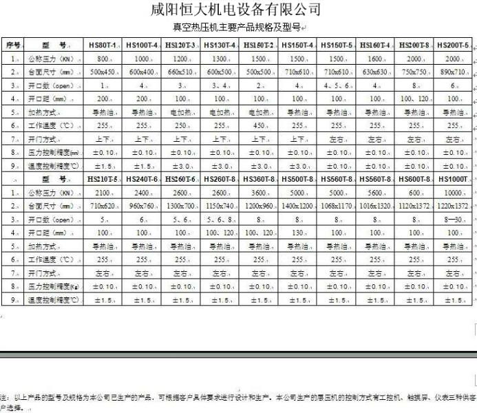 PCB真空压合机厂家批发图片