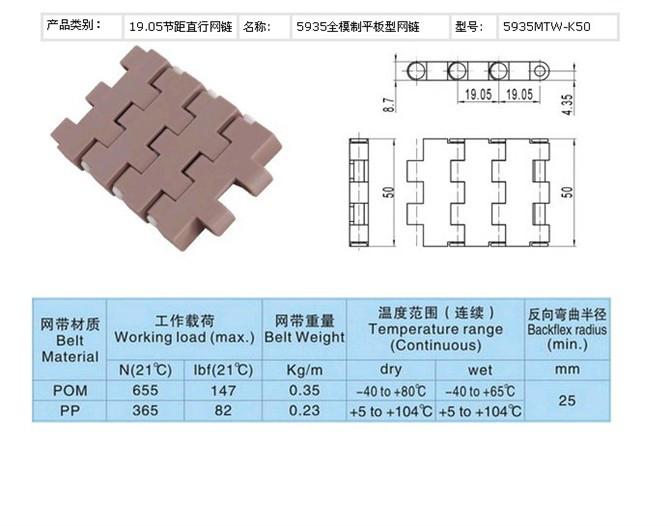 供应5936平板型塑料网带