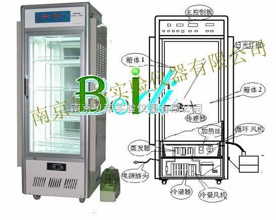 烏魯木齊人工氣候箱圖片