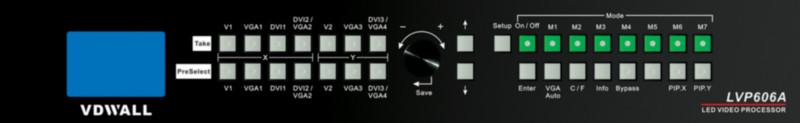 LVP606A視頻切換器圖片/LVP606A視頻切換器樣板圖 (3)