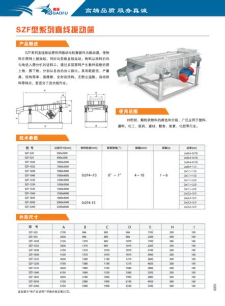供應(yīng)機(jī)制砂*篩-新鄉(xiāng)高服直線(xiàn)篩