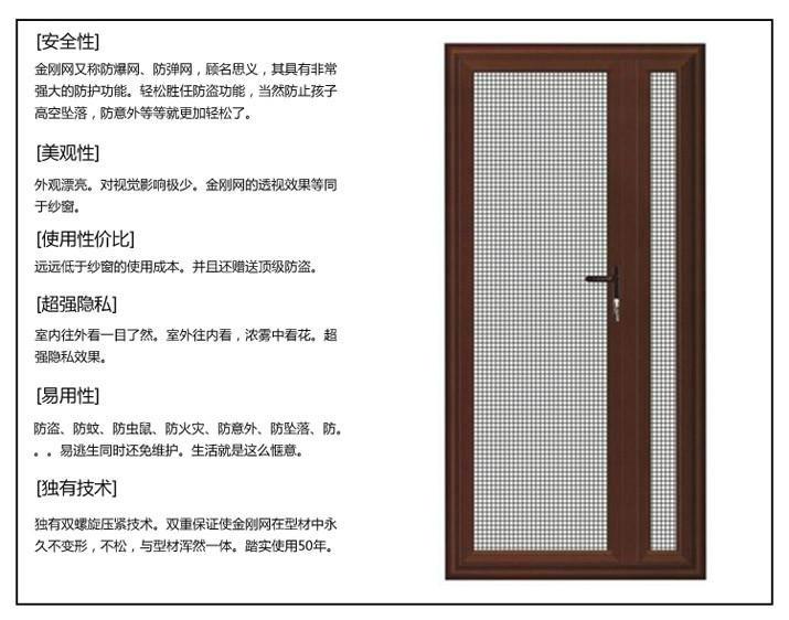 供應(yīng)福田防蚊紗窗廠家電話，廠價(jià)值銷，深圳*價(jià)