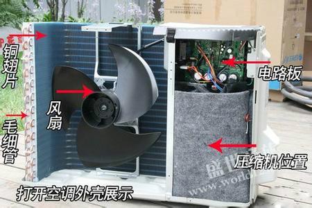 供應(yīng)空調(diào)制冷效果不是好好/東坑維修空調(diào)/東坑空調(diào)加雪種