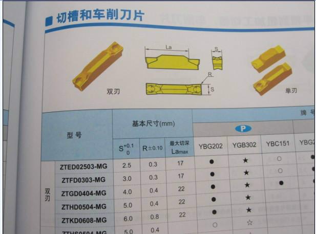 供應(yīng)TNGG160408數(shù)控*