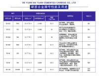 供應(yīng)硬質(zhì)合金焊接*31303DZ