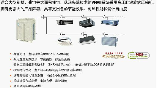 供应LG天花机