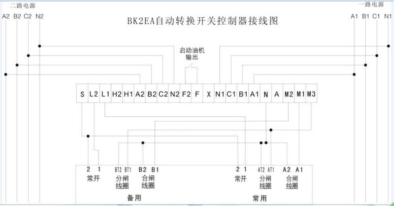 雙電源控制器圖片/雙電源控制器樣板圖 (3)