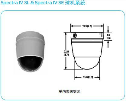 供應(yīng)廣州派爾高安防監(jiān)控正品代理派爾高SD4-B1-X攝像機廣州中心