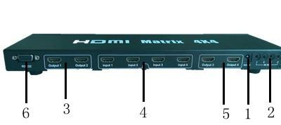供應(yīng)HDMI四路信號(hào)切換矩陣，廠家直銷(xiāo)