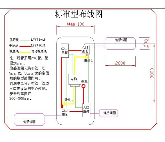供應(yīng)江蘇停車收費系統(tǒng)