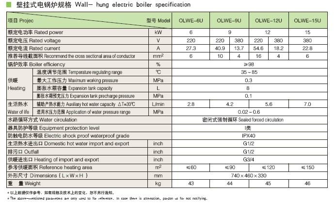 壁掛式電鍋爐圖片/壁掛式電鍋爐樣板圖 (2)