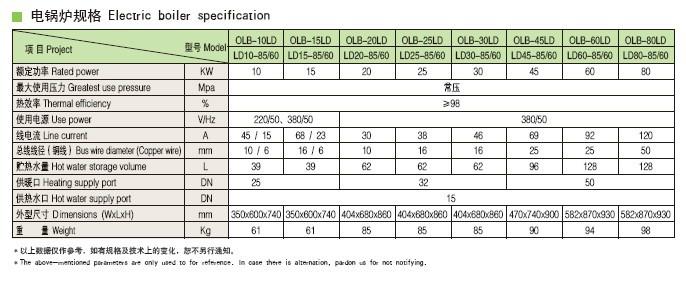 奧林匹亞圖片/奧林匹亞樣板圖 (2)