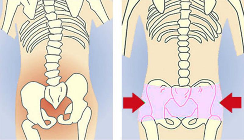 优质天然硅胶盆骨矫正带收腹带图片