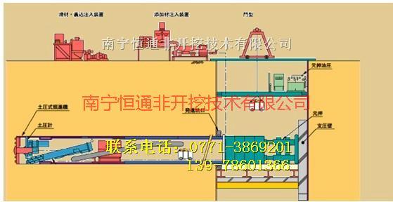 文山州非開挖頂管施工圖片