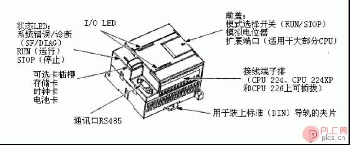 供應(yīng)全國正規(guī)代理*模塊6ES