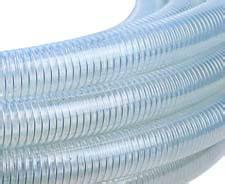 吸引食品軟管圖片