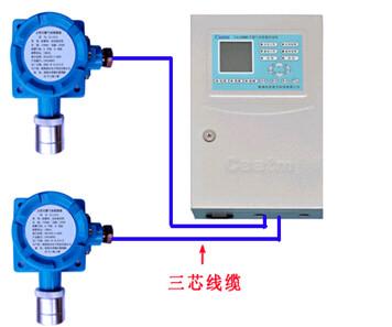 济南市CA-2100A型气体报警控制器价格厂家供应CA-2100A型气体报警控制器价格