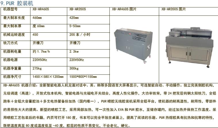 PUR胶装机图片