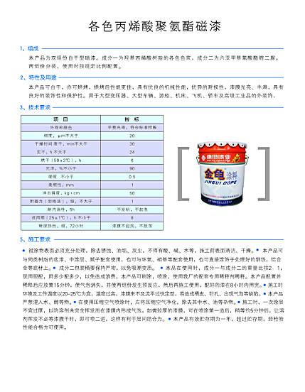 供应氟碳漆，钢结构高级氟碳金属油漆，天津氟碳油漆图片