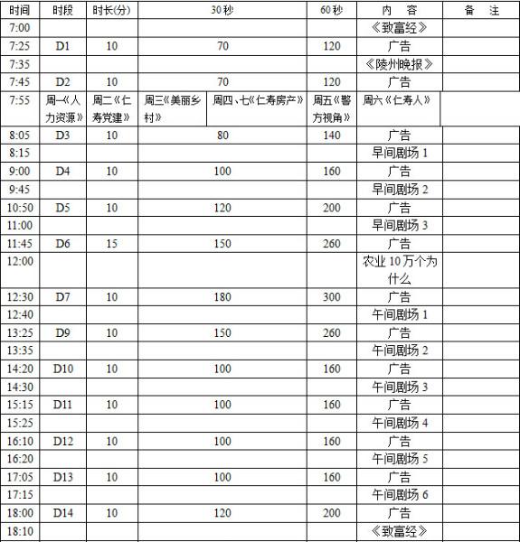 供應(yīng)仁壽電視臺廣告