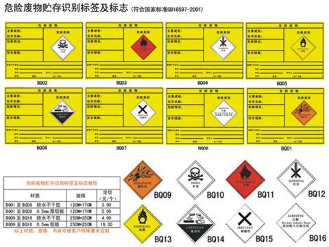 供應(yīng)防水合成不干膠標(biāo)簽化工用