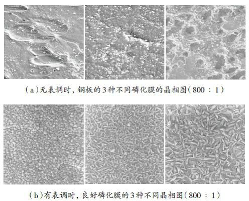 供应零部件镀层膜厚试验图片