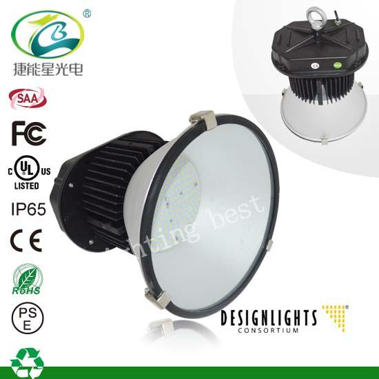 供應(yīng)廠家直銷工礦燈200W