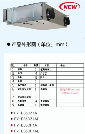 新風(fēng)全熱交換器圖片/新風(fēng)全熱交換器樣板圖 (4)