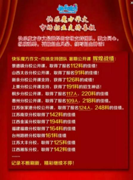 供應(yīng)全新動漫教程