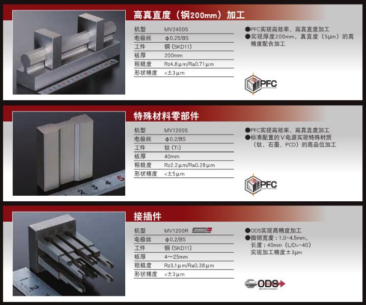 东莞市东莞慢走丝线切割哪家好厂家