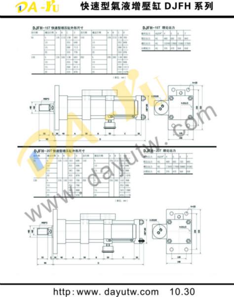 供應(yīng)廣東臺(tái)灣大禹臺(tái)灣新洲增壓缸