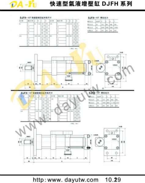供應(yīng)廣東臺(tái)灣大禹臺(tái)灣新洲增壓缸