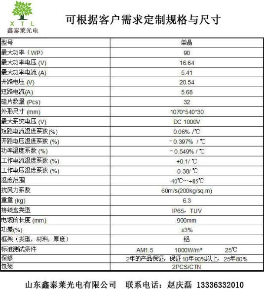 供應安慶太陽能電池板,安慶家庭并網發(fā)電申請補貼,安慶并網流程